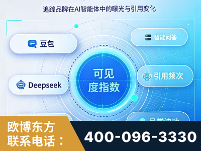 海南-AI可见度监测