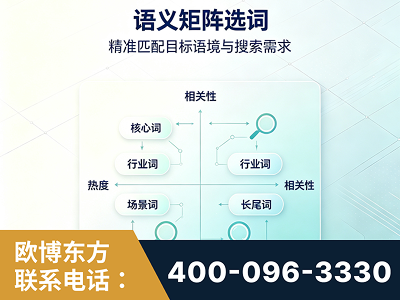 海南-语义矩阵选词