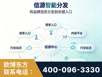 海南-信源智能分发