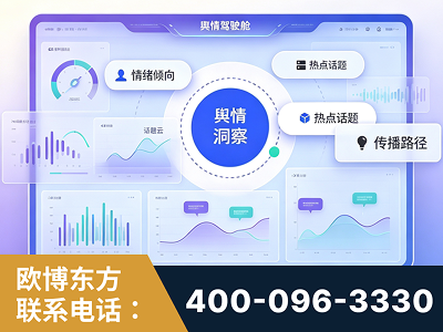 海南-品牌舆情分析
