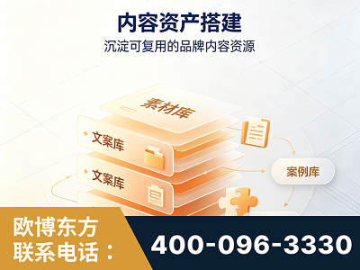海南-内容资产搭建