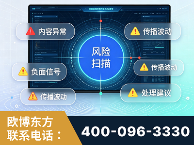 海南-场景问题监测