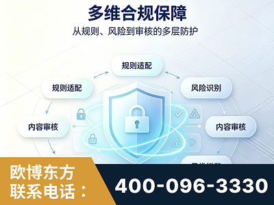 海南-多维合规保障