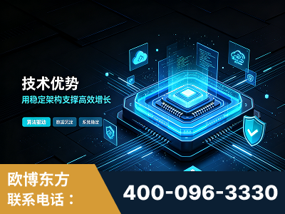 海南-技术优势：全网语义优化先驱者，自研多个系统确保技术先进性